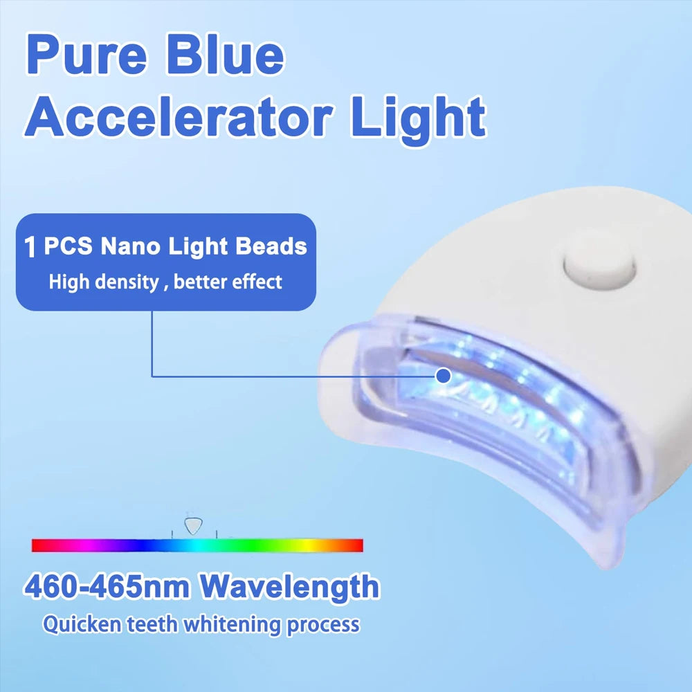 Home Teeth Whitening